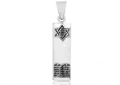 Hamsa Pendant Set With Turquoise